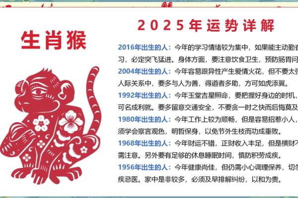 傍晚6点出生的属猴男孩如何起名，宜用什么字姓名