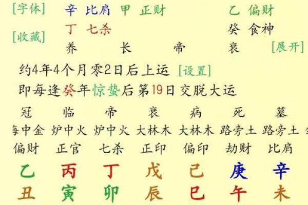 八字与阳宅