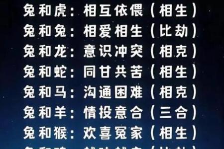 在线八字合婚 属鸡和属兔的合不合