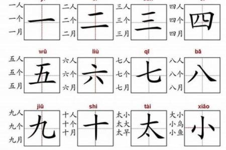 怎样写八字