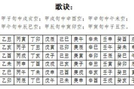八字月空亡