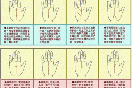 手相算命图解事业线