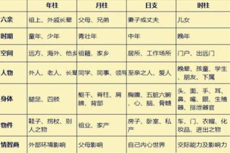八字住宅吉凶方位,生辰八字算命