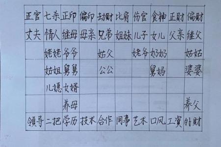 女八字纯阴好不好  温柔懂权术