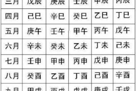 帮人算命价格表