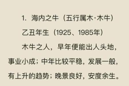 姓牛的名人-姓名学-华易算命网姓名
