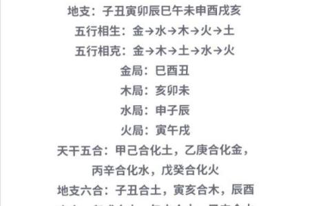 八字详解