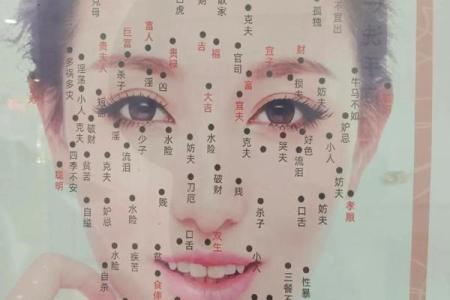 痣相算命，脸部痣相算命口诀
