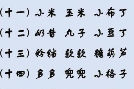 姓名配对测试免费打分 姓名配对测试打分 免费测试