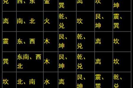 在线八字免费算命