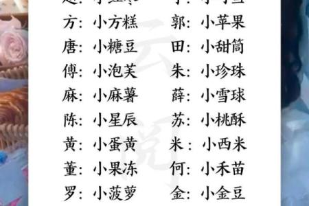 2021年7月13日出生女孩可爱温馨的乳名大全姓名