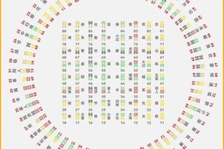 什么样的八字容易受伤