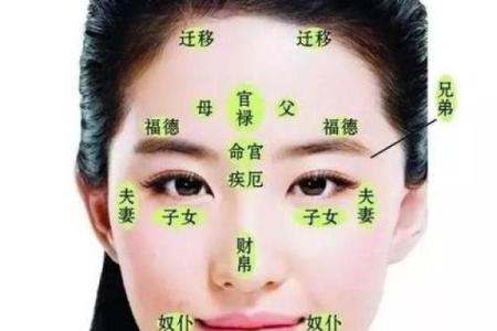 脸上胎记算命看出命运