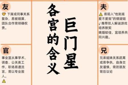 紫薇斗数夫妻宫太阴陷