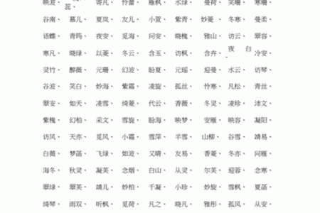 贾姓女孩名字大全-贾姓女孩起名字大全-贾姓名字大全姓名