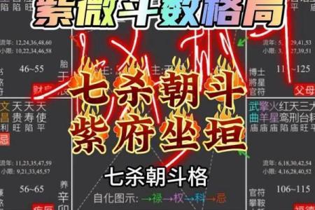 免费八字算命精批
