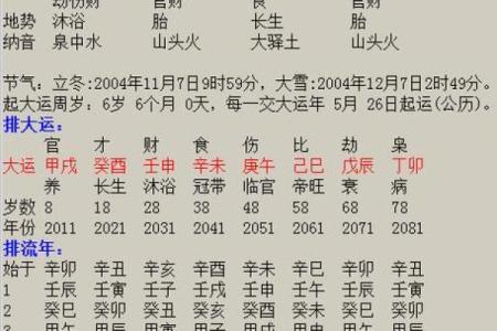 算命算得准吗