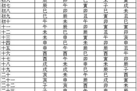 八字五行测算免费查询,个人命盘详解