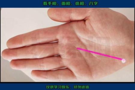 八字测算哪些人能白手起家