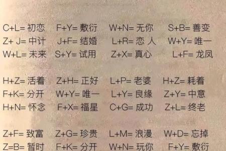 免费的姓名配对测姻缘 免费姓名配对测试缘分？