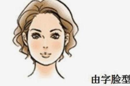 人脸算命