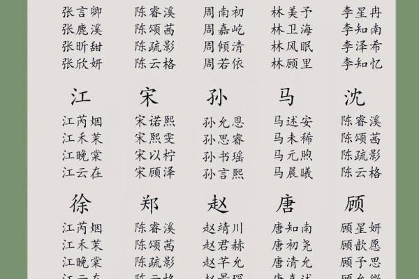 5月份出生的属蛇男孩应该怎样取名字姓名