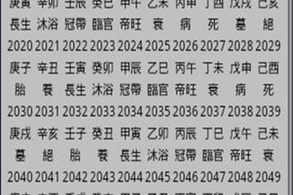 算命下载啥软件看