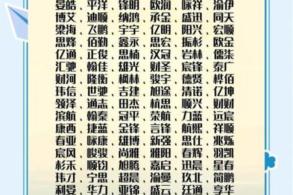 盛姓男孩名字大全-盛姓男孩起名字大全-盛姓名字大全姓名