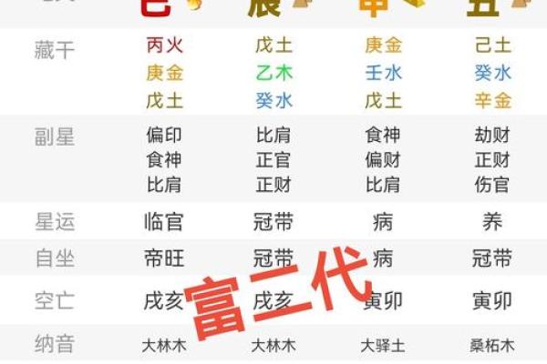 易卜居免费八字算命网,卜易居八字运程免费