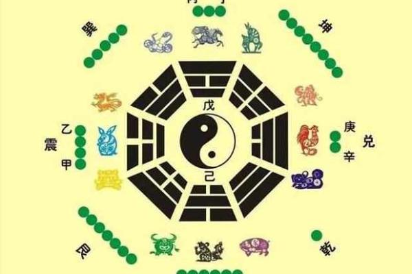 金多的八字
