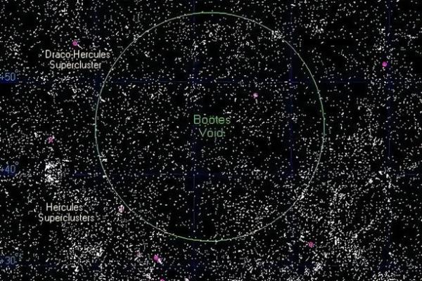 紫薇星系和天府星系的区别在哪里呢英语作文