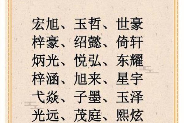 傍晚7点出生的属鼠男孩怎么样取名字姓名