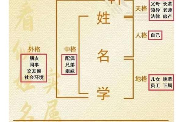 姓水的名人-名人大全-姓名学-华易算命网姓名