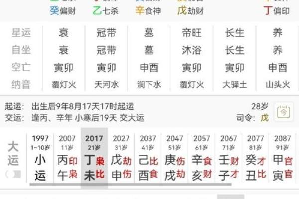 算命性别不对