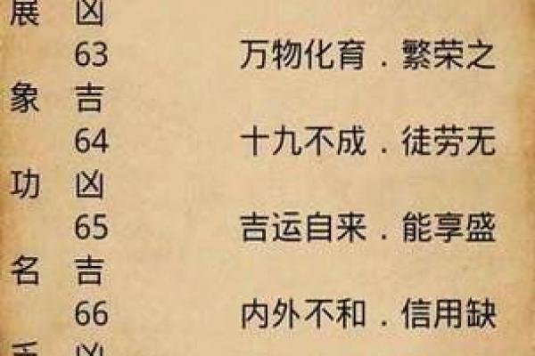 命理八字精确分析,批八字算命最准的生辰八字算命