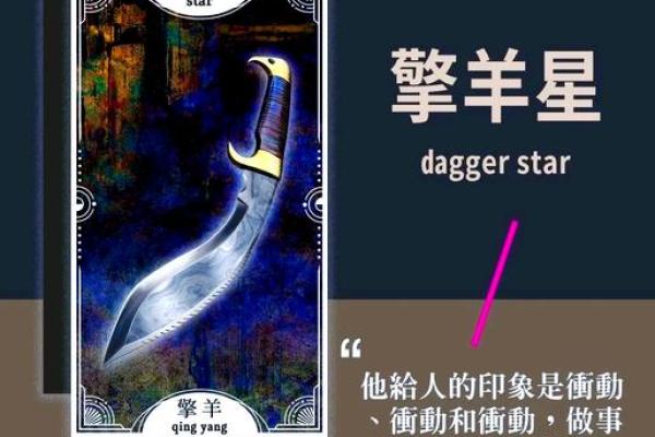 紫薇斗数疾恶擎羊
