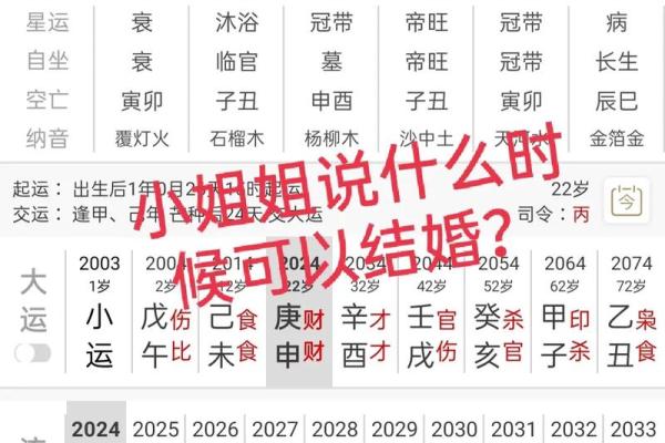 八字看姻缘结婚时间准不准