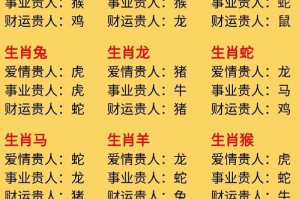 属鼠申时出生男孩怎样取好一个名字姓名