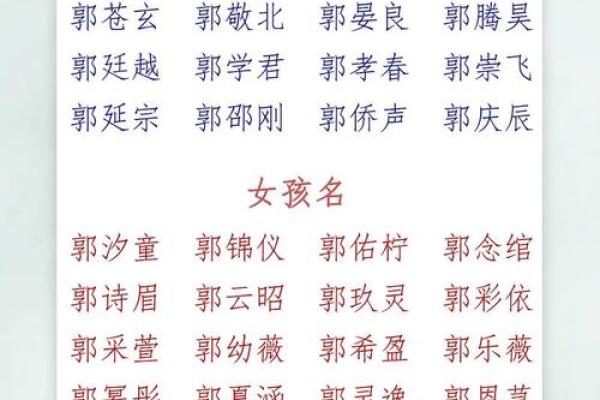 生辰八字起名喜好
