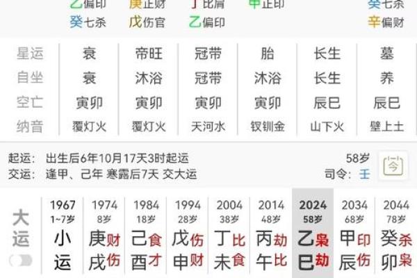香港首富生辰八字命理解析