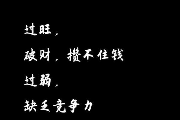 八字论劫财：八字格局劫财格