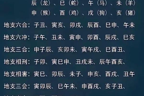 八字论劫财：八字格局劫财格