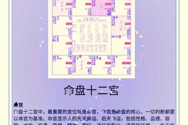 紫微斗数诸星落命宫之:天月星详解 紫微斗数诸星落命宫之:天月星详解