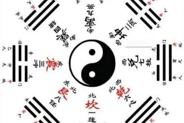 八字气数推算吉凶方法