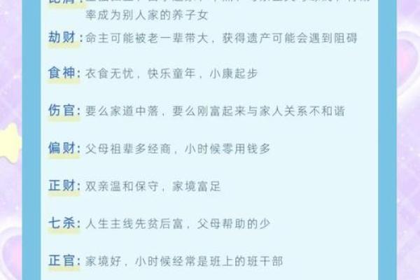 金匮在日柱什么意思 八字金匮详解