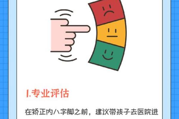 八字疗法图