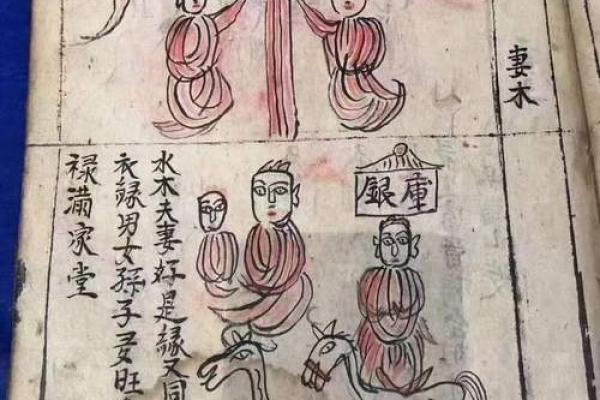 民间流传八字合婚方法有