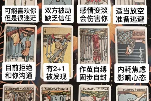 塔罗测试，我和他的结局