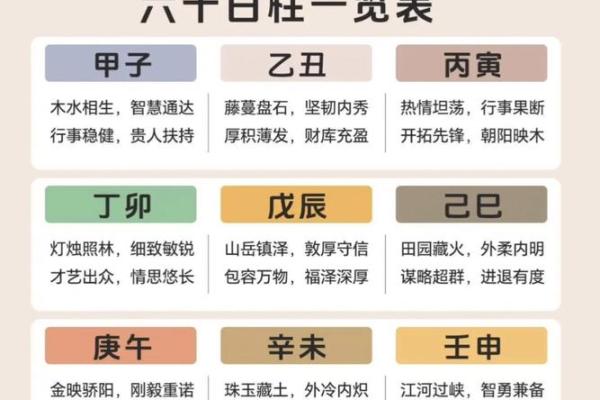八字实战教学 八字教学法（八）