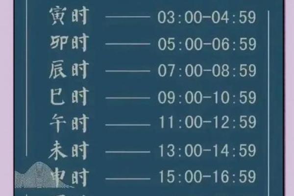 子时不能算命的原因是啥